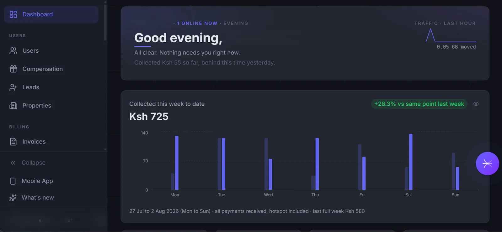 FyberPay tenant dashboard